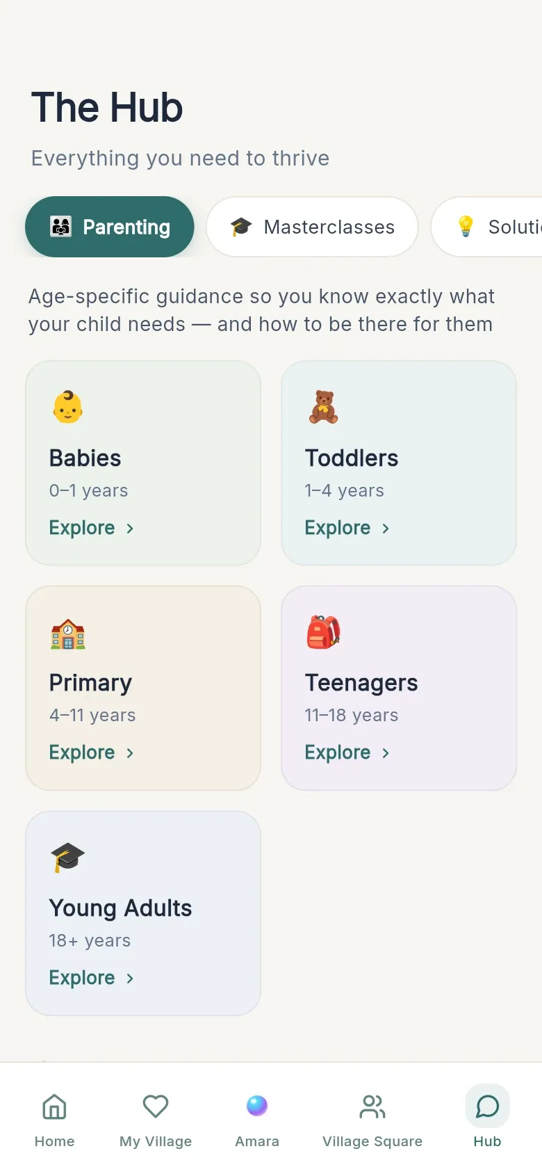 The Hub: guides grouped by your child's age.